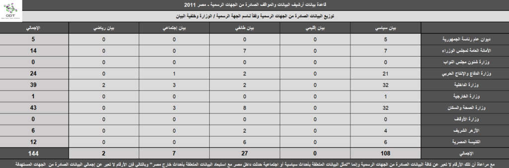 Official 2011 05 1024x338