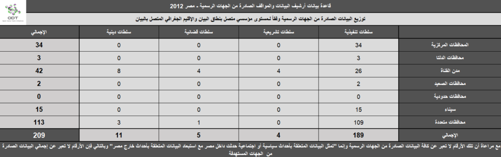 Official 2012 08 1024x322