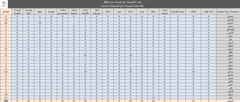Groups 2013 03 1024x434
