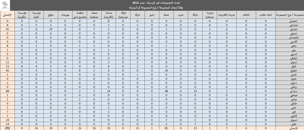 Groups 2014 03 1024x438