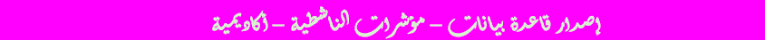مؤشرات الناشطية أكاديمية
