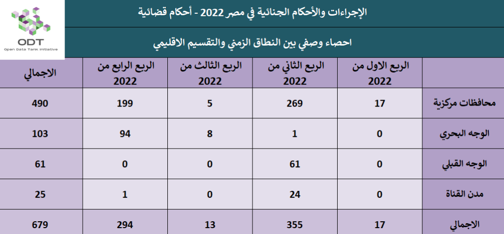 %D8%A3%D8%AD%D9%83%D8%A7%D9%85 %D8%A5%D8%AD%D8%B5%D8%A7%D8%A1 02 %D8%A7%D9%84%D8%B2%D9%85%D9%86 %D8%A7%D9%84%D8%A5%D9%82%D9%84%D9%8A%D9%85 1024x477