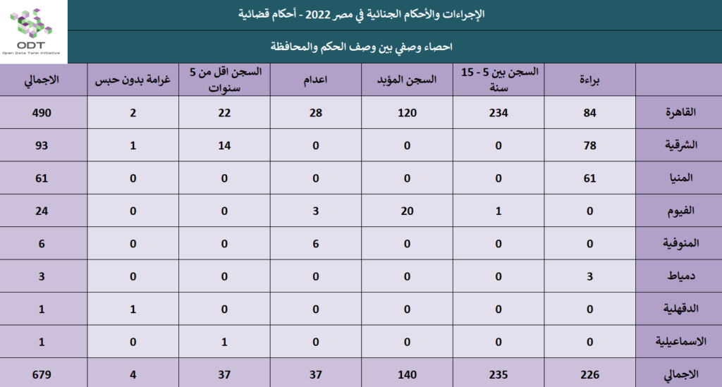 %D8%A3%D8%AD%D9%83%D8%A7%D9%85 %D8%A5%D8%AD%D8%B5%D8%A7%D8%A1 07 %D8%A7%D9%84%D9%85%D8%AD%D8%A7%D9%81%D8%B8%D8%A9 %D9%88%D8%B5%D9%81 %D8%A7%D9%84%D8%AD%D9%83%D9%85 1024x549