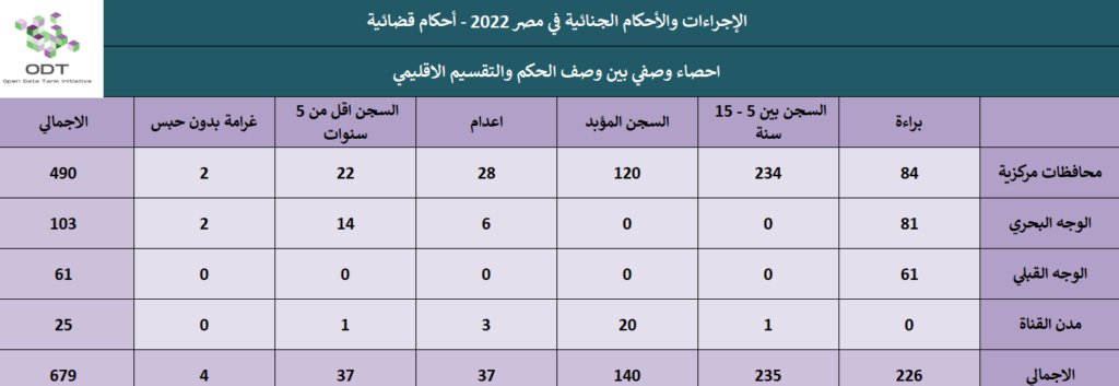 %D8%A3%D8%AD%D9%83%D8%A7%D9%85 %D8%A5%D8%AD%D8%B5%D8%A7%D8%A1 08 %D8%A7%D9%84%D8%A5%D9%82%D9%84%D9%8A%D9%85 %D9%88%D8%B5%D9%81 %D8%A7%D9%84%D8%AD%D9%83%D9%85 1024x353