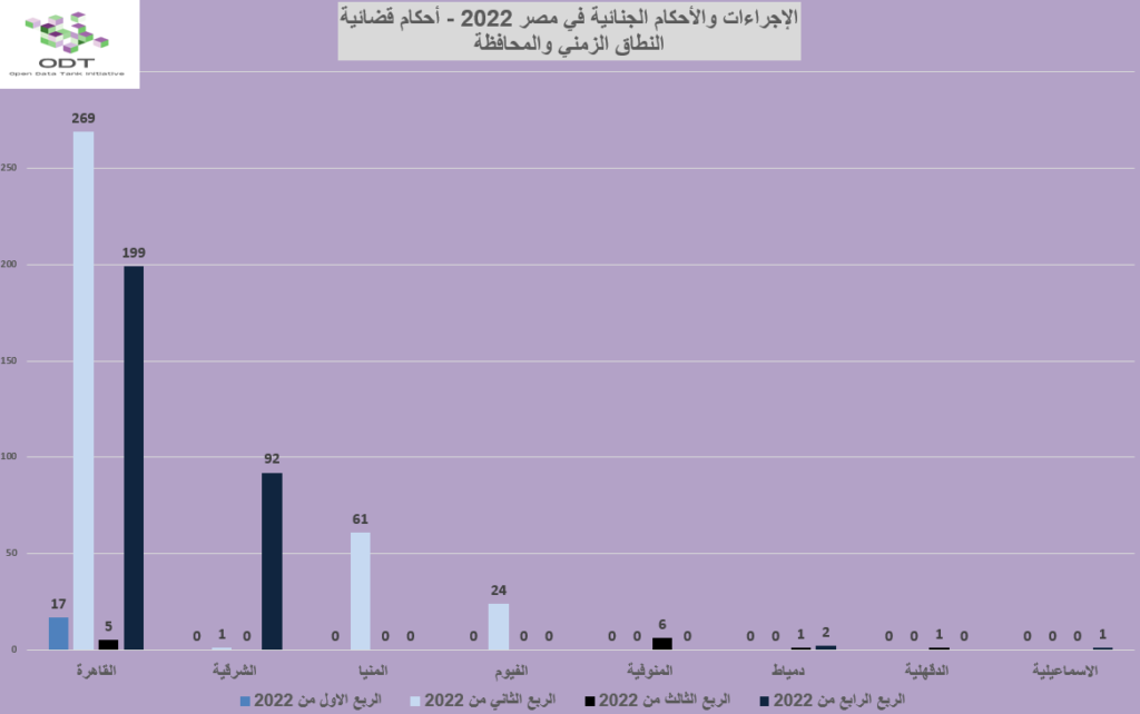 %D8%A3%D8%AD%D9%83%D8%A7%D9%85 %D8%B1%D8%B3%D9%85 01 %D8%A7%D9%84%D8%B2%D9%85%D9%86 %D8%A7%D9%84%D9%85%D8%AD%D8%A7%D9%81%D8%B8%D8%A9 1024x642