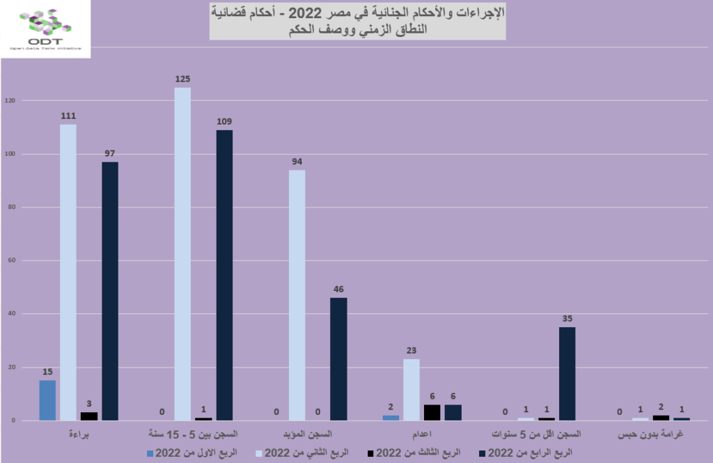 %D8%A3%D8%AD%D9%83%D8%A7%D9%85 %D8%B1%D8%B3%D9%85 04 %D8%A7%D9%84%D8%B2%D9%85%D9%86 %D9%88%D8%B5%D9%81 %D8%A7%D9%84%D8%AD%D9%83%D9%85 1024x665