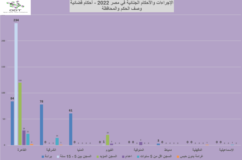 %D8%A3%D8%AD%D9%83%D8%A7%D9%85 %D8%B1%D8%B3%D9%85 07 %D8%A7%D9%84%D9%85%D8%AD%D8%A7%D9%81%D8%B8%D8%A9 %D9%88%D8%B5%D9%81 %D8%A7%D9%84%D8%AD%D9%83%D9%85 1024x680