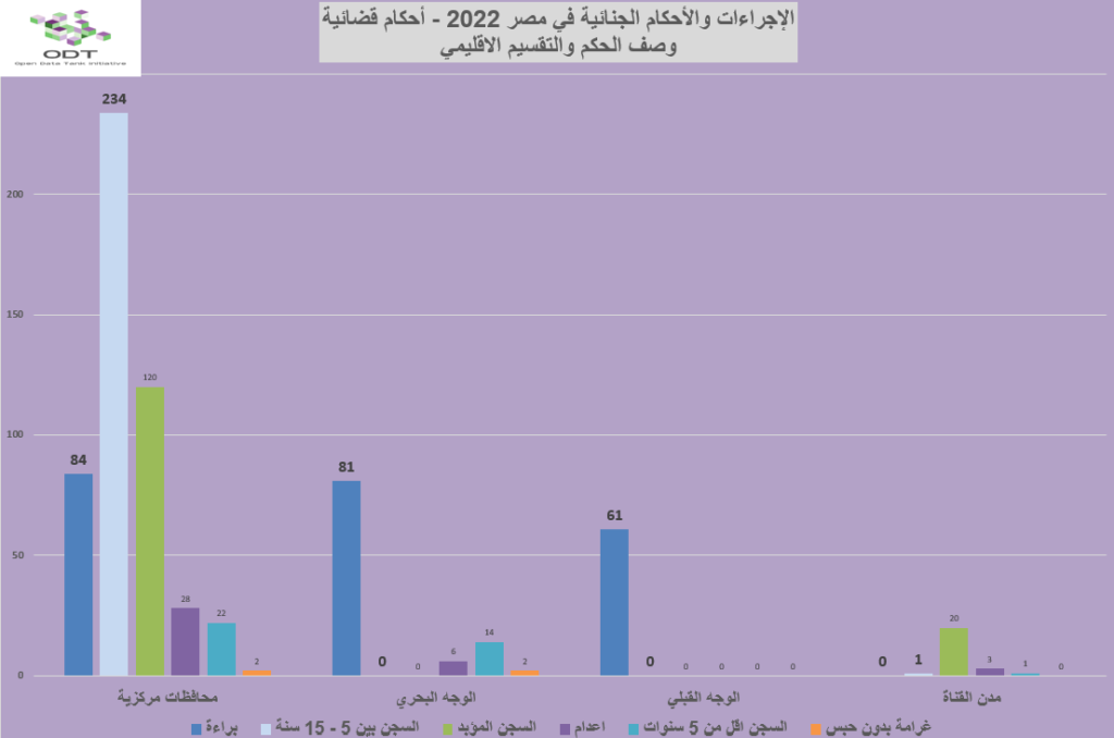 %D8%A3%D8%AD%D9%83%D8%A7%D9%85 %D8%B1%D8%B3%D9%85 08 %D8%A7%D9%84%D8%A5%D9%82%D9%84%D9%8A%D9%85 %D9%88%D8%B5%D9%81 %D8%A7%D9%84%D8%AD%D9%83%D9%85 1024x678