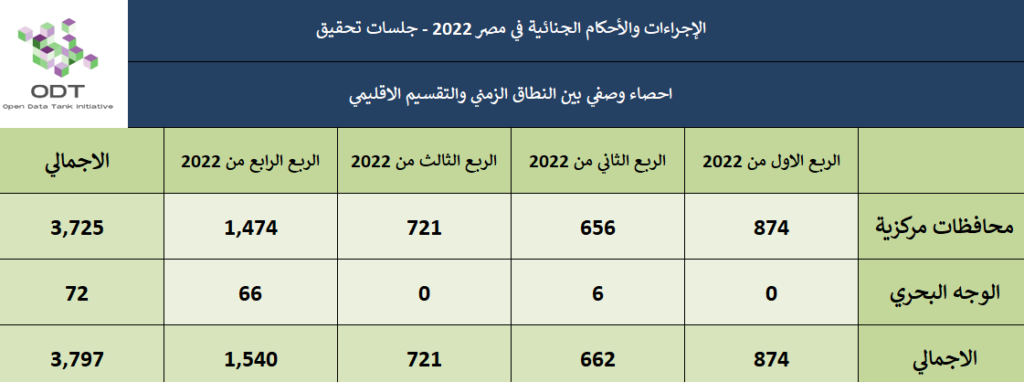 %D8%AA%D8%AD%D9%82%D9%8A%D9%82 %D8%A5%D8%AD%D8%B5%D8%A7%D8%A1 02 %D8%A7%D9%84%D8%B2%D9%85%D9%86 %D8%A7%D9%84%D8%A5%D9%82%D9%84%D9%8A%D9%85 1024x382