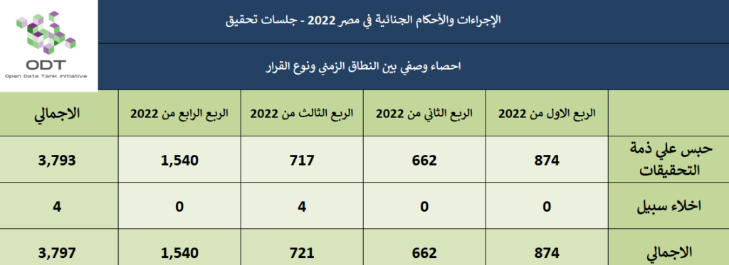 %D8%AA%D8%AD%D9%82%D9%8A%D9%82 %D8%A5%D8%AD%D8%B5%D8%A7%D8%A1 03 %D8%A7%D9%84%D8%B2%D9%85%D9%86 %D9%86%D9%88%D8%B9 %D8%A7%D9%84%D9%82%D8%B1%D8%A7%D8%B1 1024x373