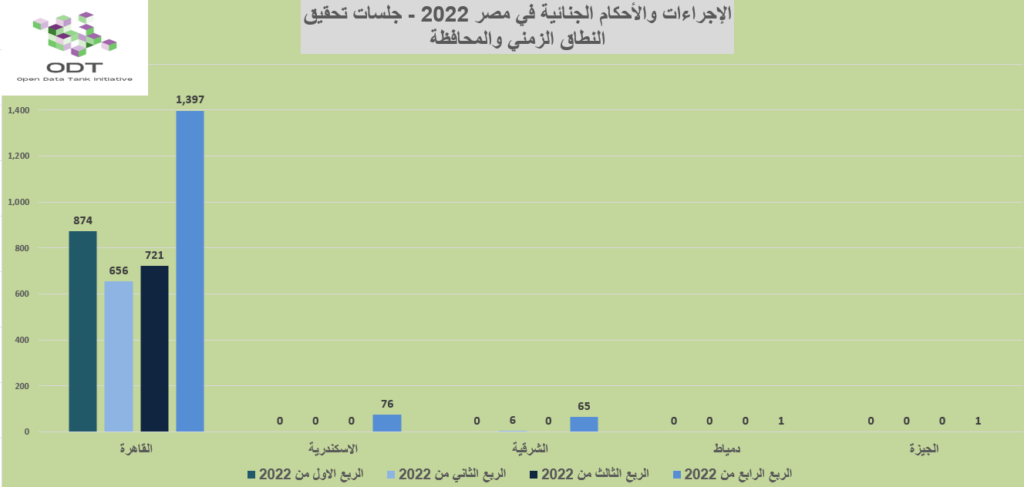 %D8%AA%D8%AD%D9%82%D9%8A%D9%82 %D8%B1%D8%B3%D9%85 01 %D8%A7%D9%84%D8%B2%D9%85%D9%86 %D8%A7%D9%84%D9%85%D8%AD%D8%A7%D9%81%D8%B8%D8%A9 1024x487