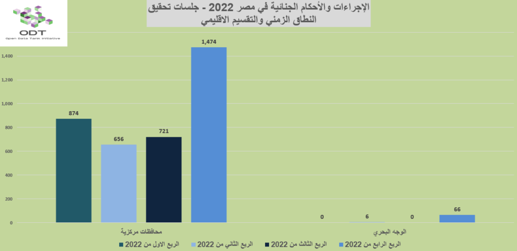 %D8%AA%D8%AD%D9%82%D9%8A%D9%82 %D8%B1%D8%B3%D9%85 02 %D8%A7%D9%84%D8%B2%D9%85%D9%86 %D8%A7%D9%84%D8%A5%D9%82%D9%84%D9%8A%D9%85 1024x499