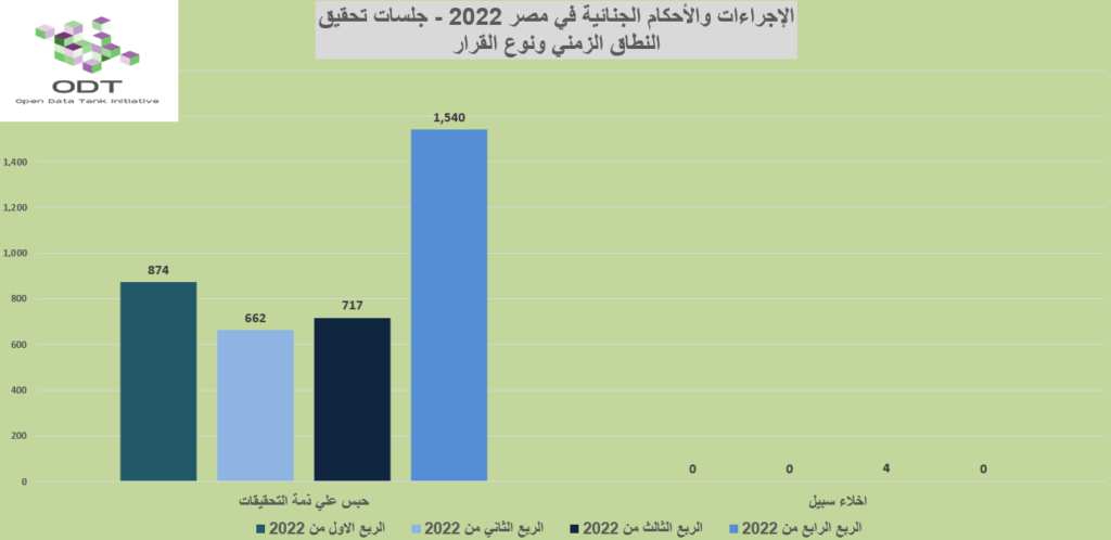 %D8%AA%D8%AD%D9%82%D9%8A%D9%82 %D8%B1%D8%B3%D9%85 03 %D8%A7%D9%84%D8%B2%D9%85%D9%86 %D9%86%D9%88%D8%B9 %D8%A7%D9%84%D9%82%D8%B1%D8%A7%D8%B1 1024x498