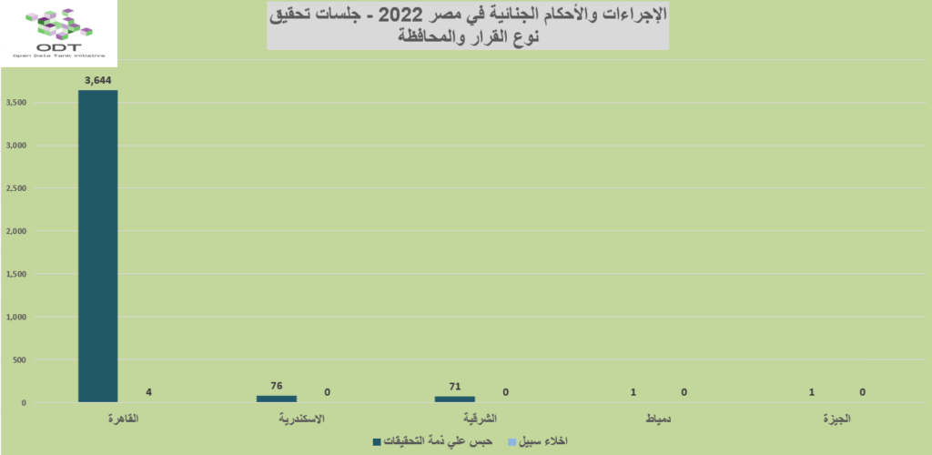 %D8%AA%D8%AD%D9%82%D9%8A%D9%82 %D8%B1%D8%B3%D9%85 04 %D8%A7%D9%84%D9%85%D8%AD%D8%A7%D9%81%D8%B8%D8%A9 %D9%86%D9%88%D8%B9 %D8%A7%D9%84%D9%82%D8%B1%D8%A7%D8%B1 1024x500