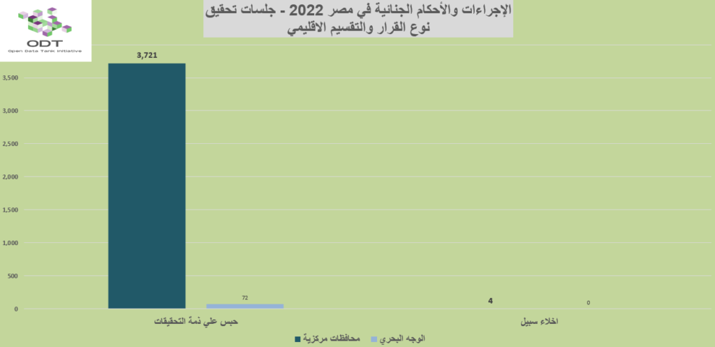 %D8%AA%D8%AD%D9%82%D9%8A%D9%82 %D8%B1%D8%B3%D9%85 05 %D8%A7%D9%84%D8%A5%D9%82%D9%84%D9%8A%D9%85 %D9%86%D9%88%D8%B9 %D8%A7%D9%84%D9%82%D8%B1%D8%A7%D8%B1 1024x497