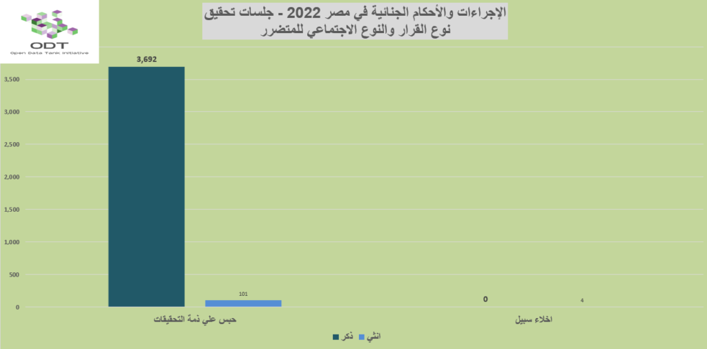 %D8%AA%D8%AD%D9%82%D9%8A%D9%82 %D8%B1%D8%B3%D9%85 06 %D8%A7%D9%84%D9%86%D9%88%D8%B9 %D8%A7%D9%84%D8%A7%D8%AC%D8%AA%D9%85%D8%A7%D8%B9%D9%8A %D9%86%D9%88%D8%B9 %D8%A7%D9%84%D9%82%D8%B1%D8%A7%D8%B1 1024x506