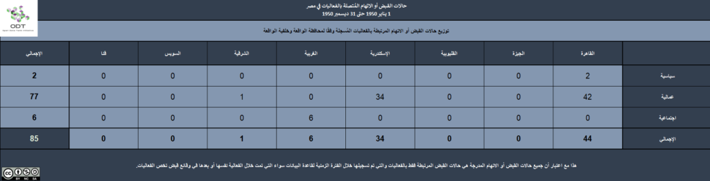 4 القبض المحافظة الخلفية 1024x261