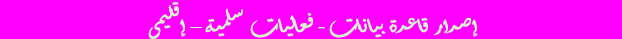 فاصل فعاليات إقليمية
