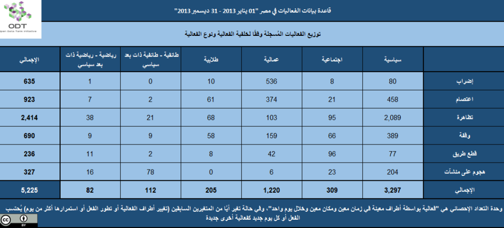 2013 04 الخلفية نوع الفعالية 1 1024x464