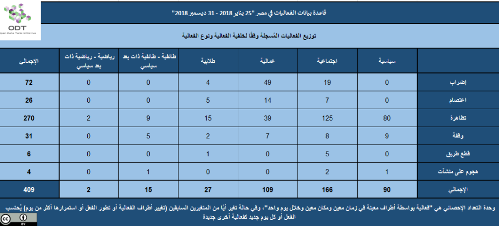 2018 04 الخلفية نوع الفعالية 1 1024x464