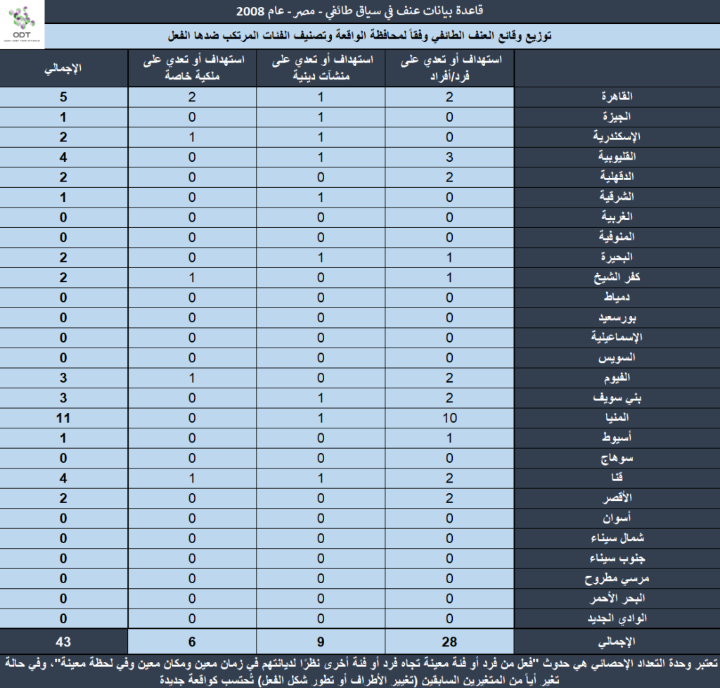 Sect2008 02 1024x978