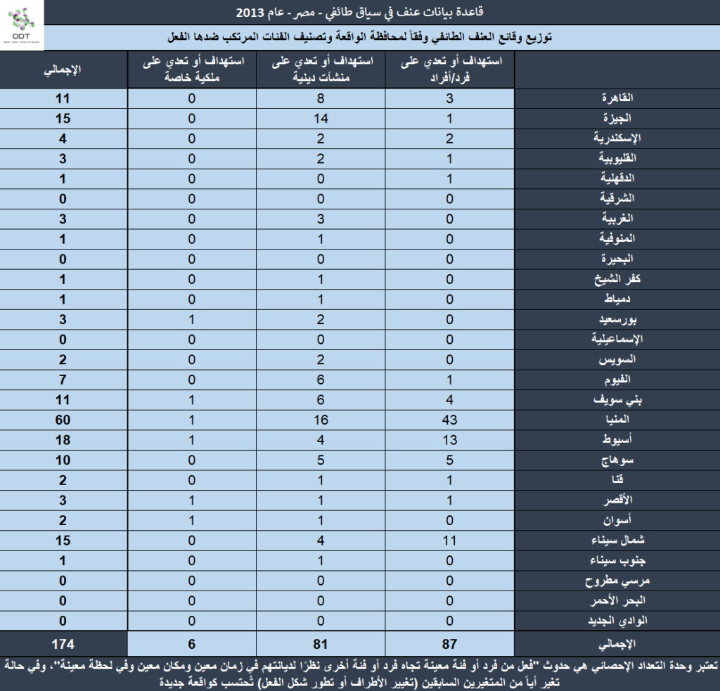 Sect2013 02 1024x983