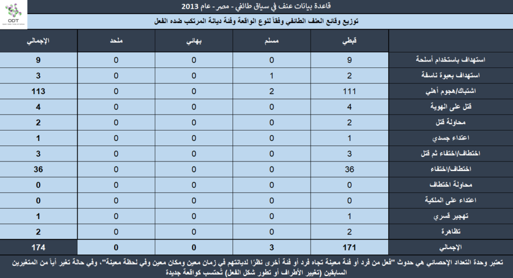 Sect2013 16 1024x556