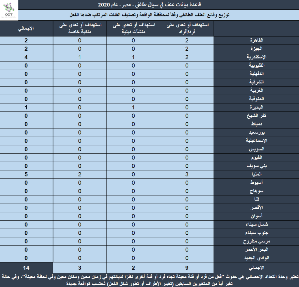 Sect2020 02 1024x981