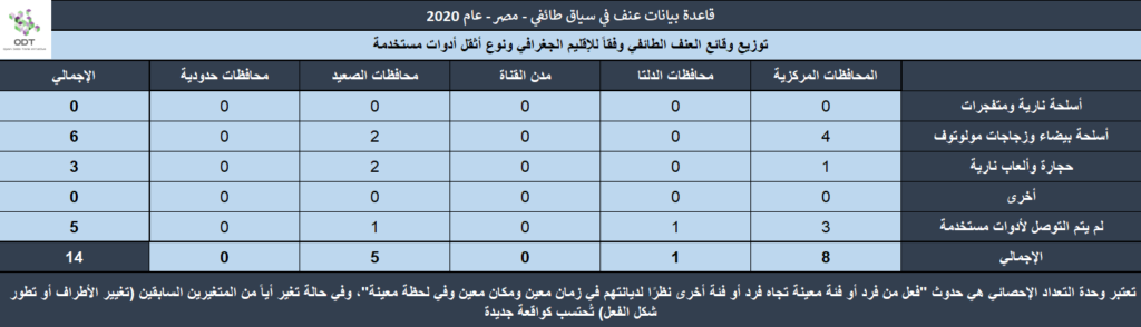 Sect2020 10 1024x294