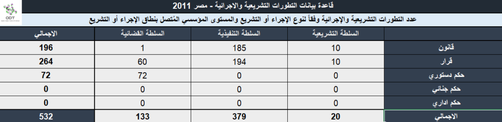 Legislation 2011 02 1024x250