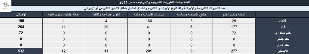 Legislation 2011 03 1024x180