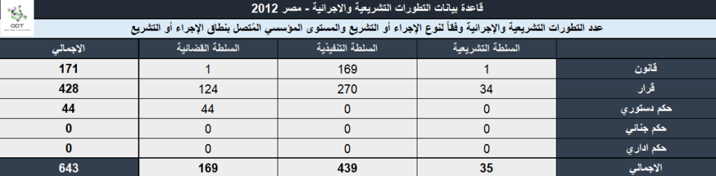 Legislation 2012 02 1024x253