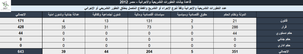 Legislation 2012 03 1024x182