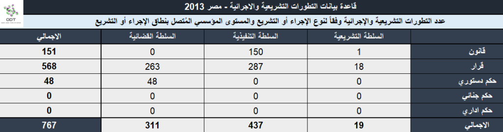 Legislation 2013 02 1024x270