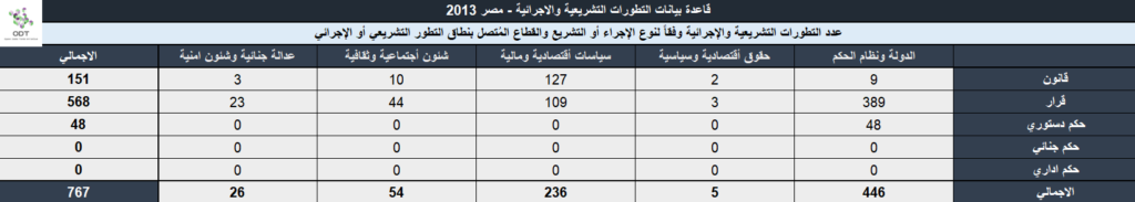 Legislation 2013 03 1024x183