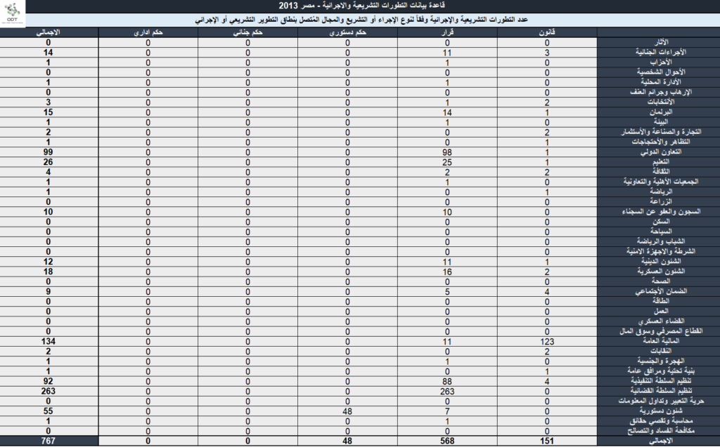 Legislation 2013 04 1024x637