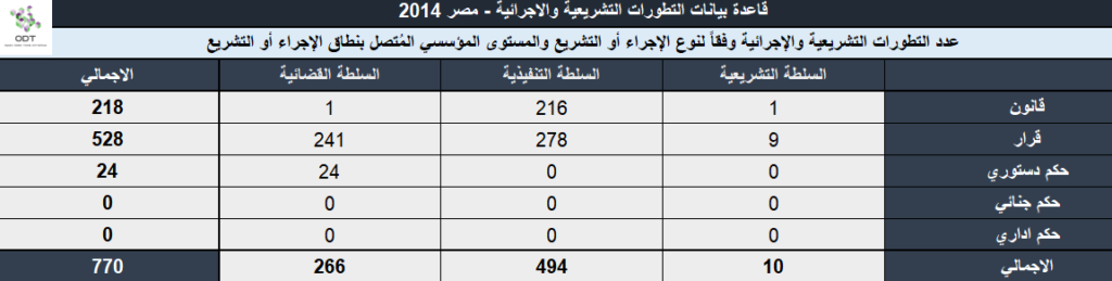 Legislation 2014 02 1024x259