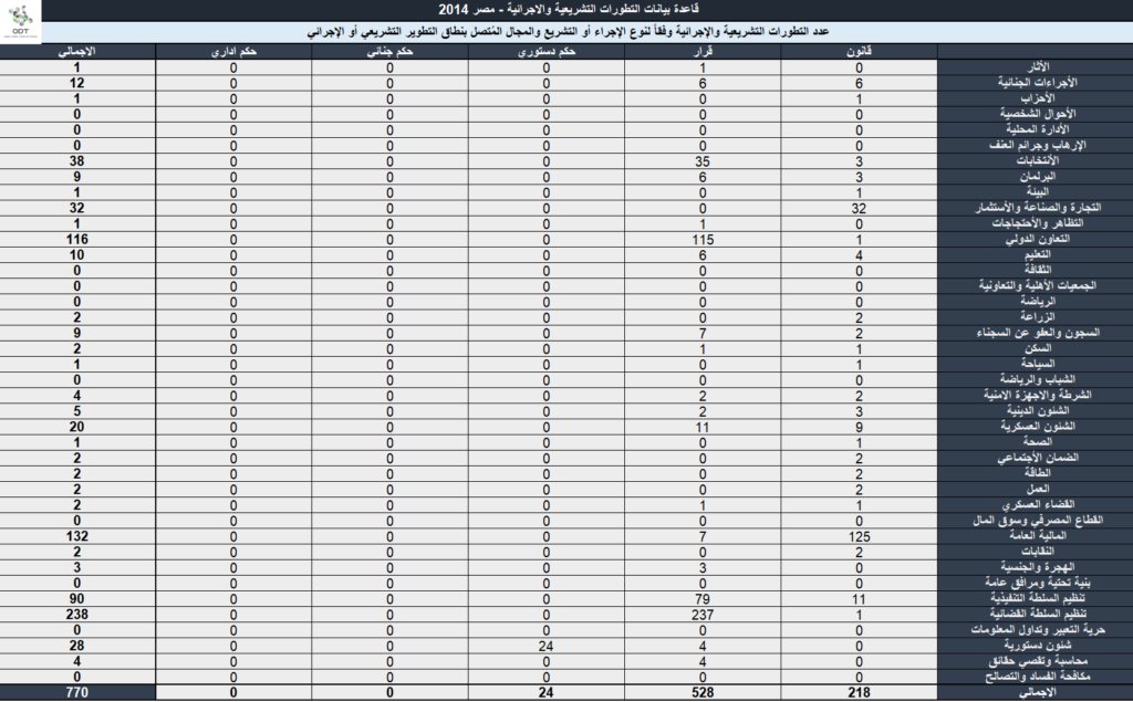 Legislation 2014 04 1024x635