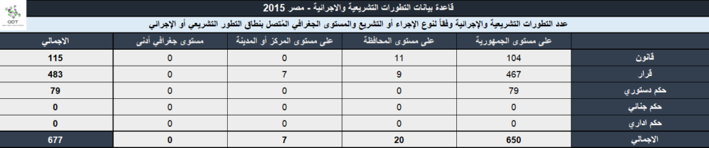 Legislation 2015 01 1024x214