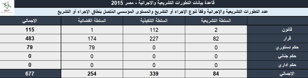 Legislation 2015 02 1024x262