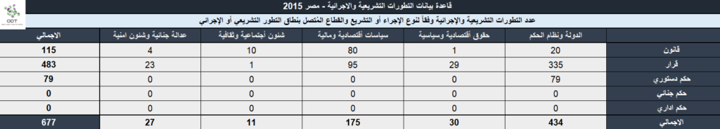 Legislation 2015 03 1024x184