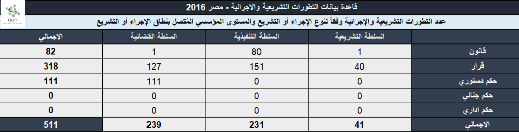 Legislation 2016 02 1024x262