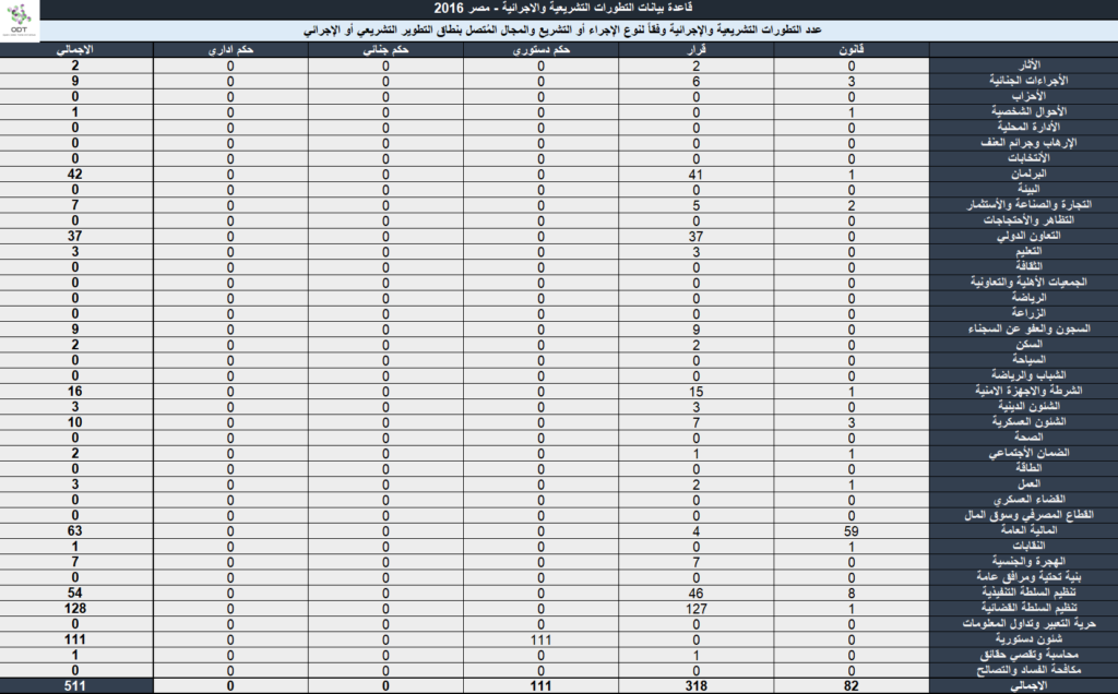 Legislation 2016 04 1024x636