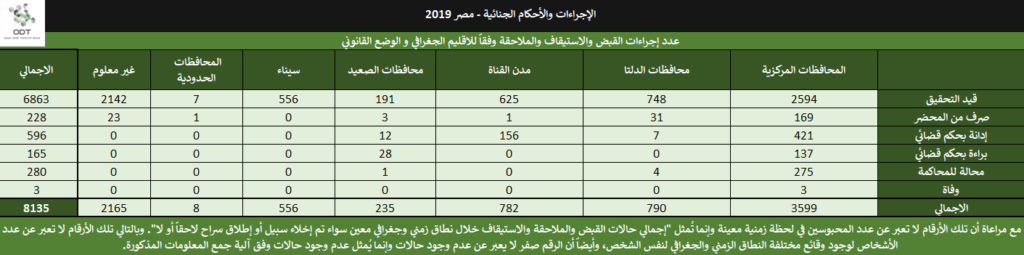 Judicial 2019 38 1024x255