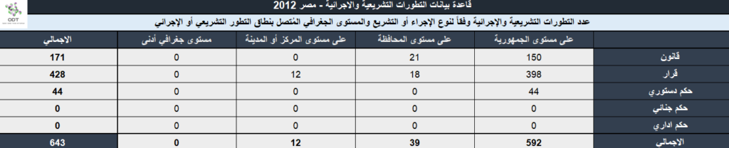 Legislation 2012 01 1024x208
