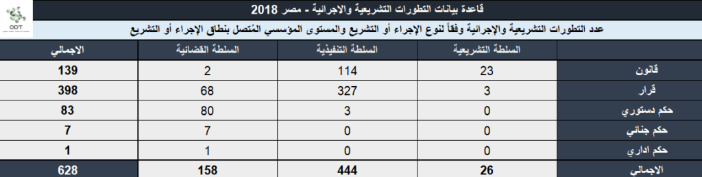 Legislation 2018 02 1024x259