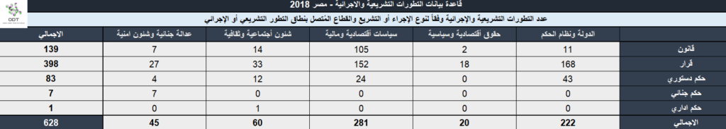 Legislation 2018 03 1024x183