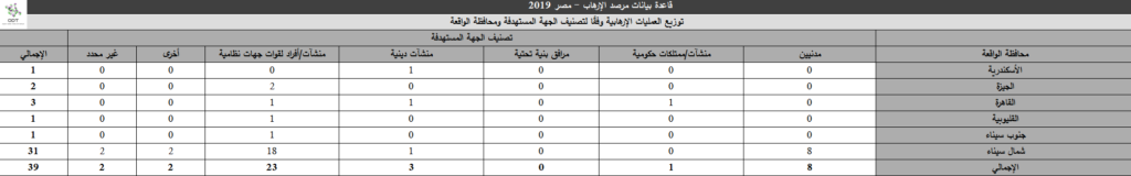 Terrorism 2019 05 1024x160