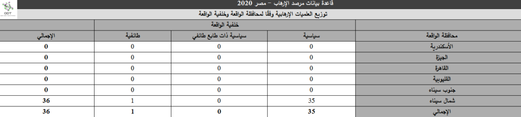 Terrorism 2020 03 1024x231