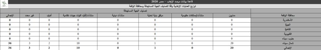 Terrorism 2020 05 1024x161